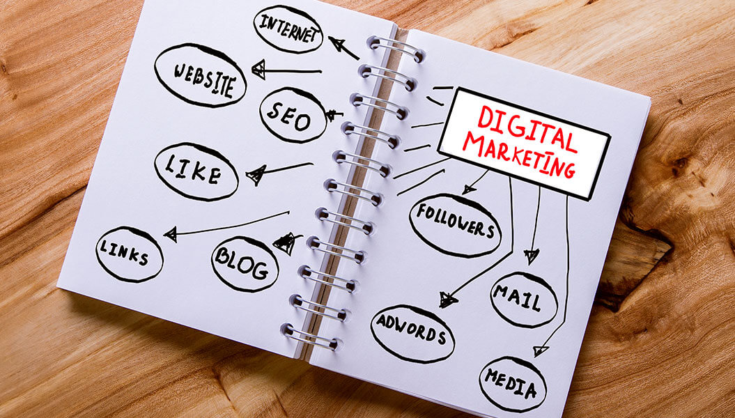 4 keys to digital marketing